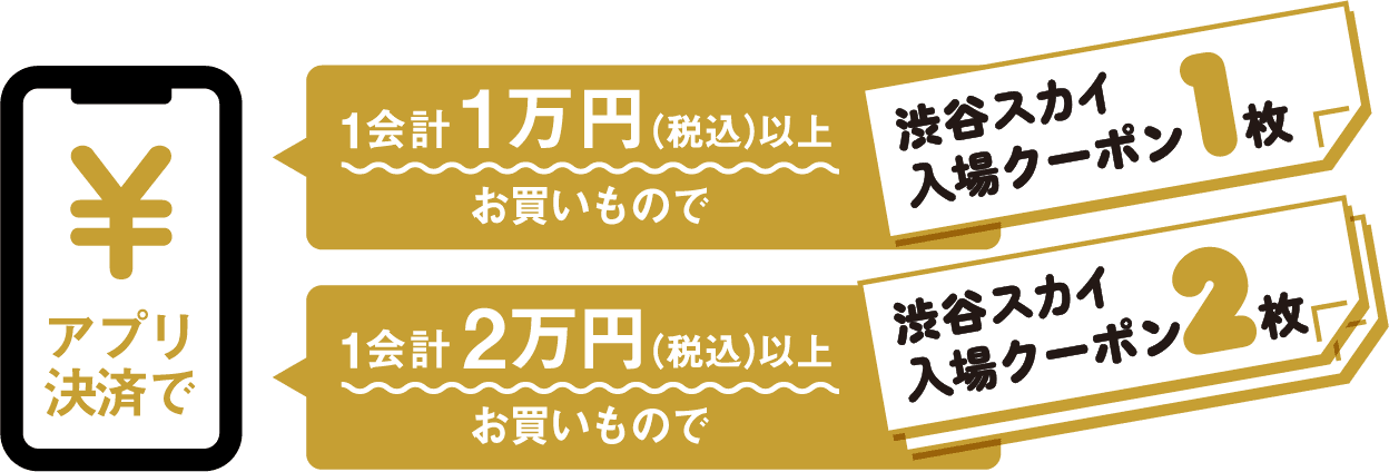 1会計１万円（税込）お買い物で渋谷スカイクーポン１枚　1会計２万円（税込）お買い物で渋谷スカイクーポン２枚