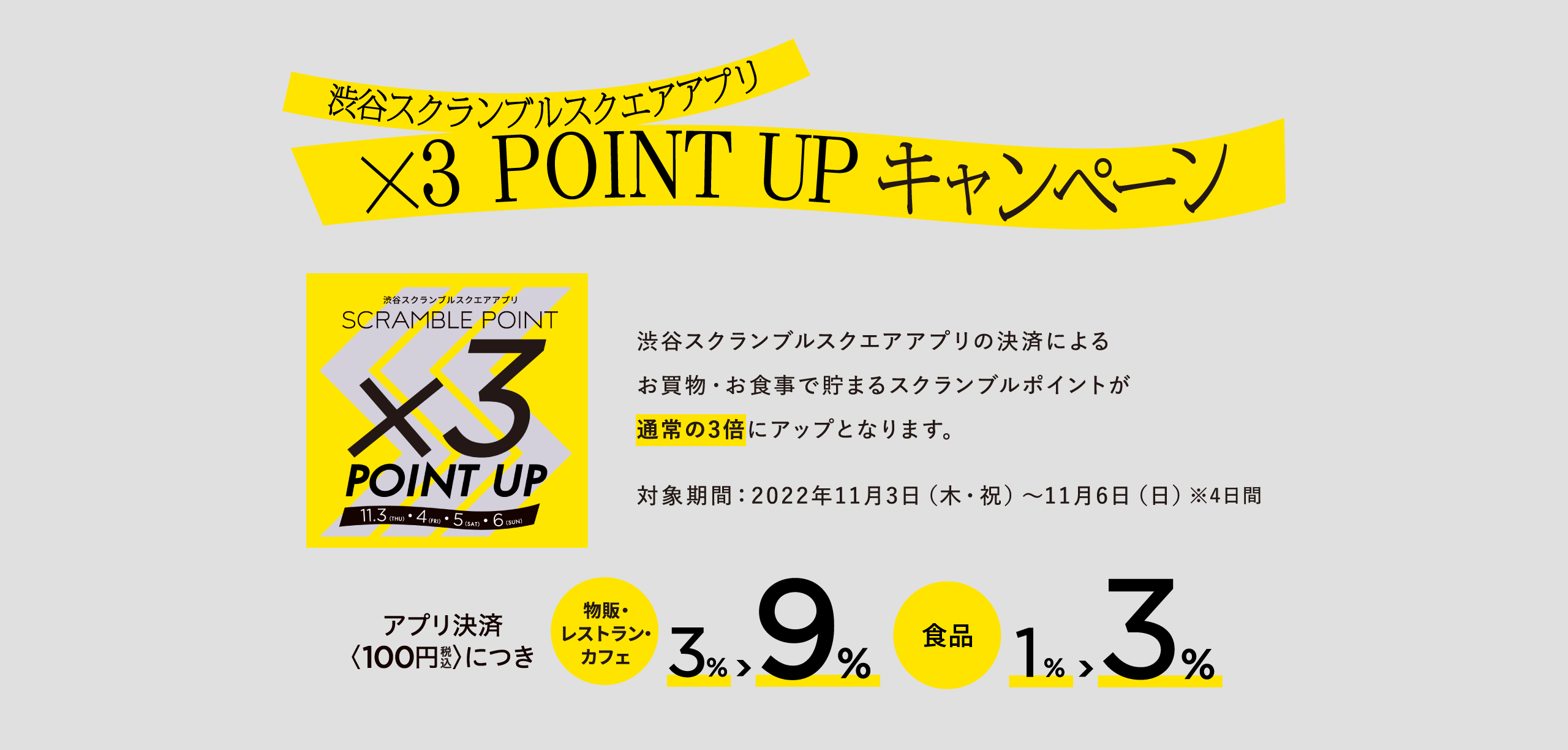 渋谷スクランブルスクエアアプリ ×3 POINT UPキャンペーン