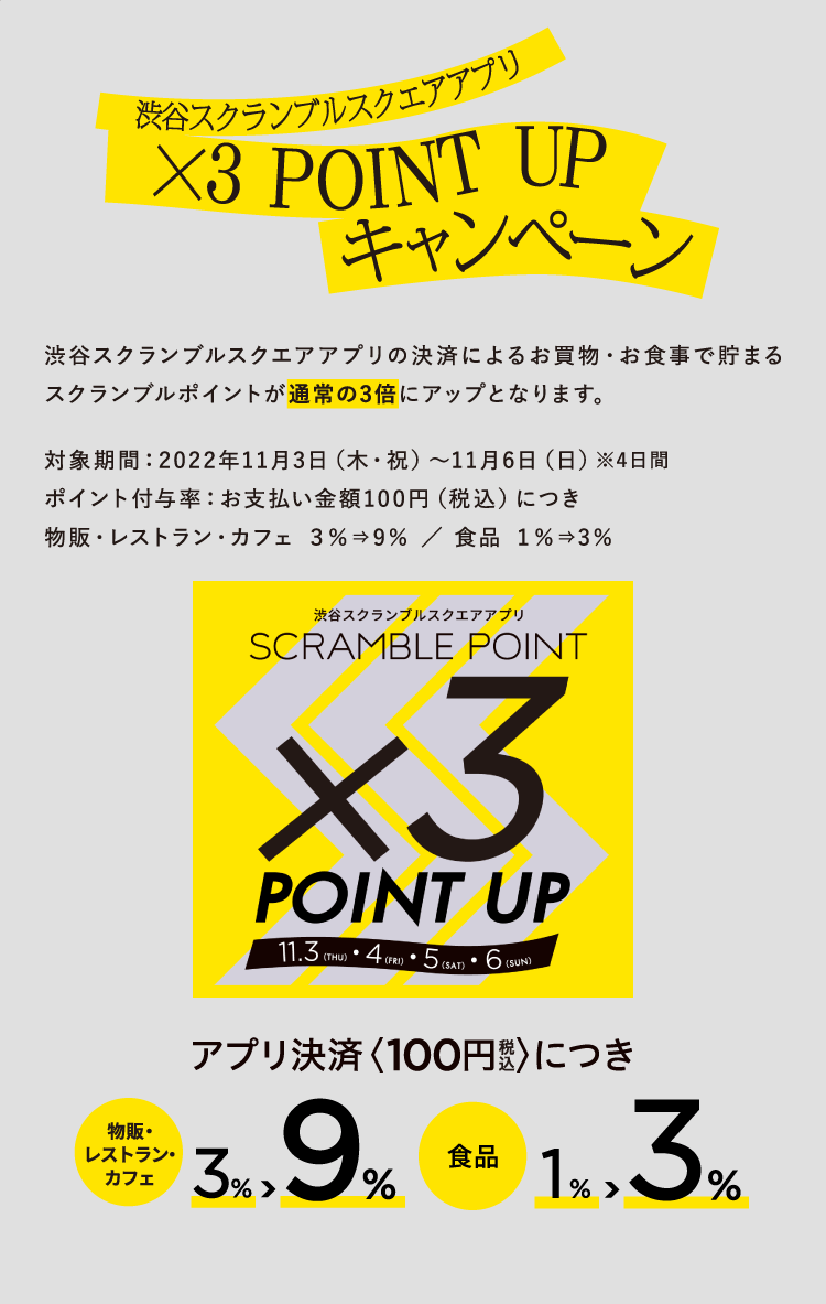 渋谷スクランブルスクエアアプリ ×3 POINT UPキャンペーン