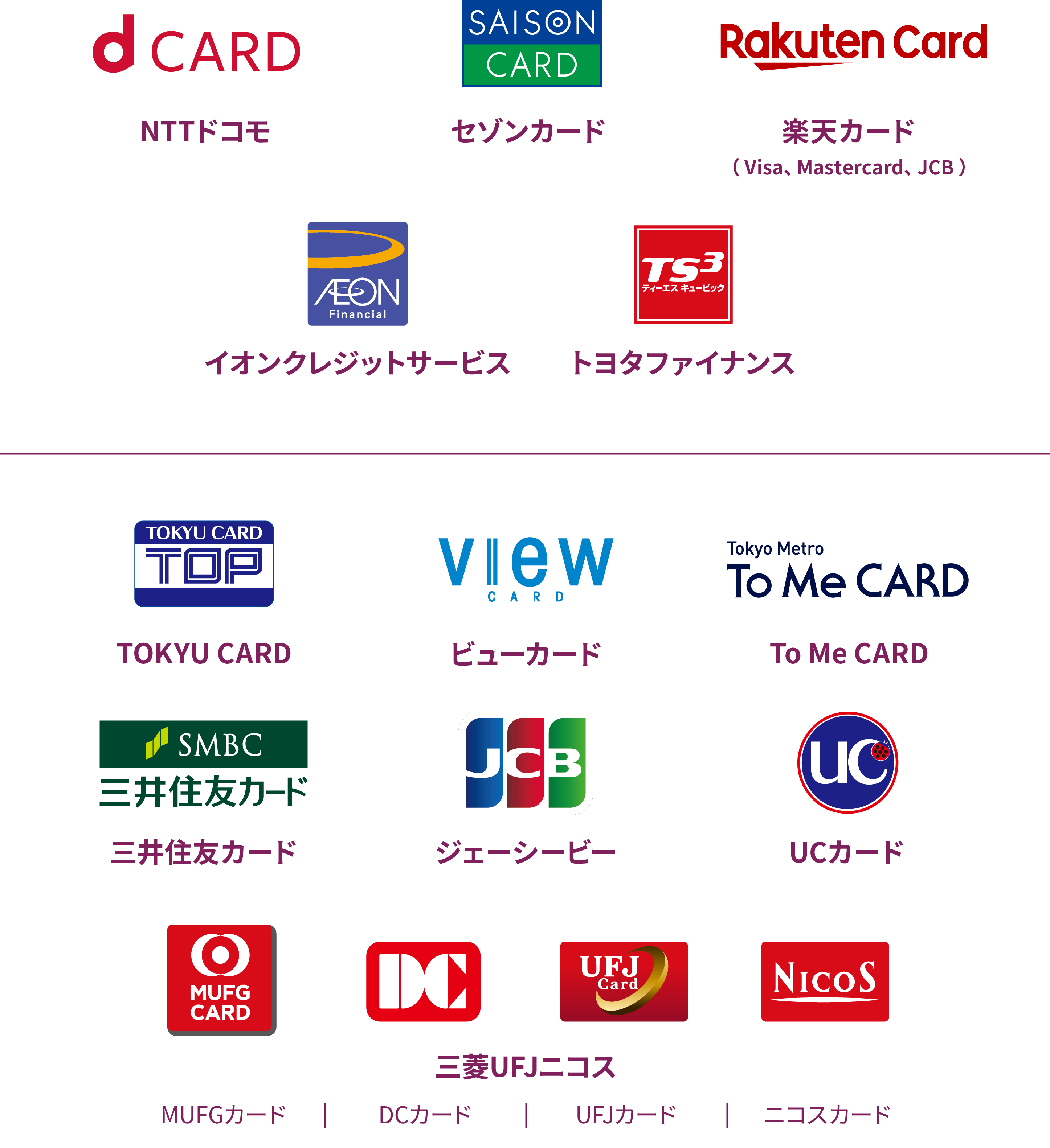 提携クレジットカード