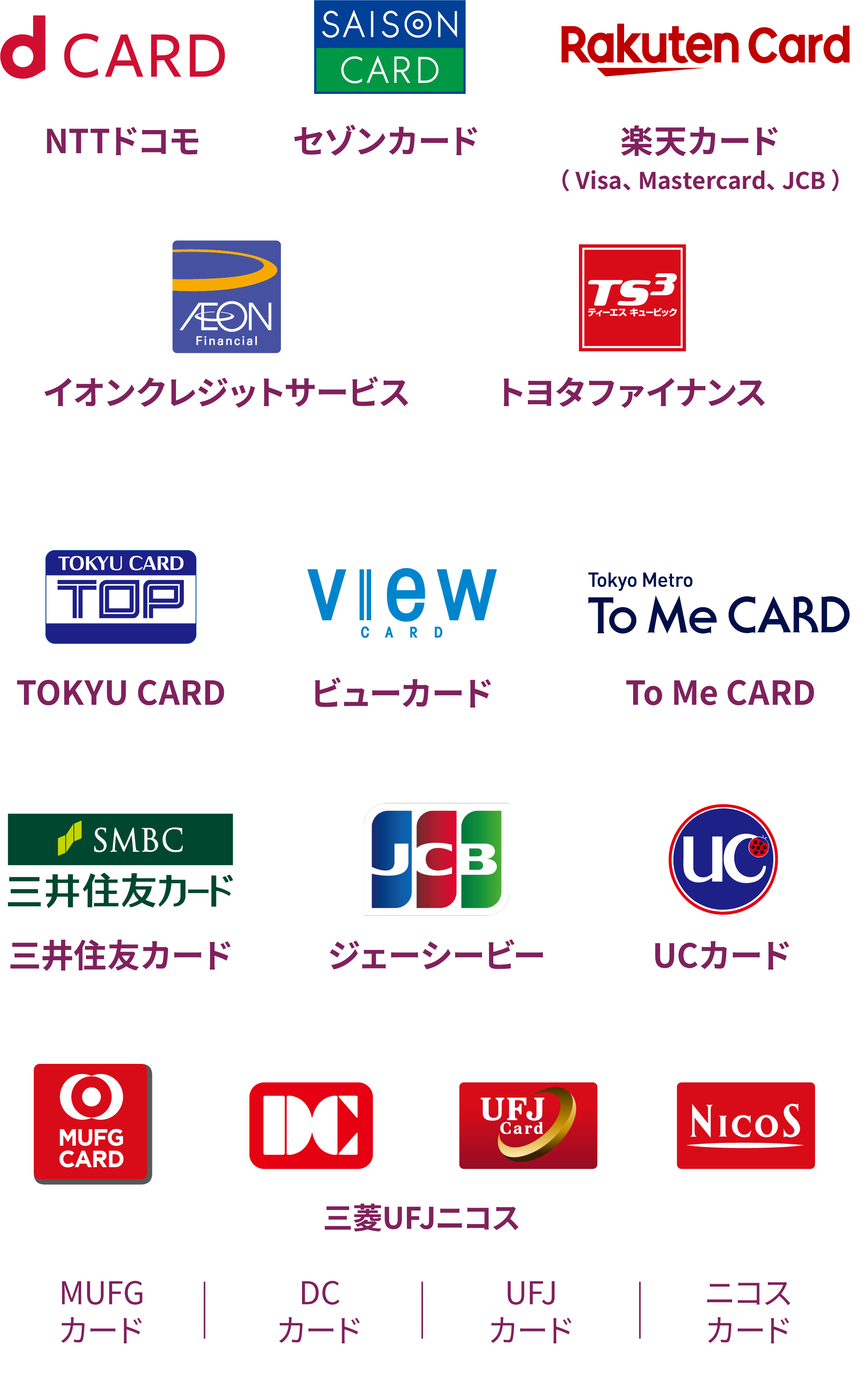 提携クレジットカード